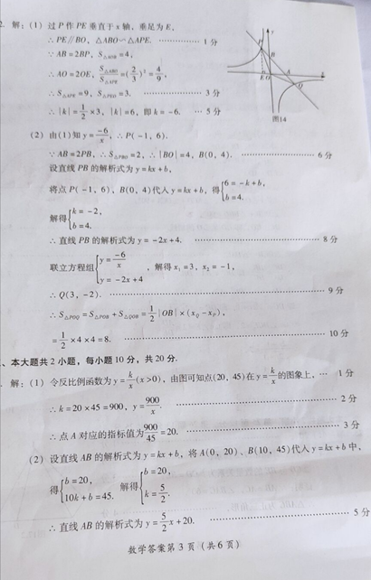 2021Ĵɽпѧ⼰𰸣PDF棩