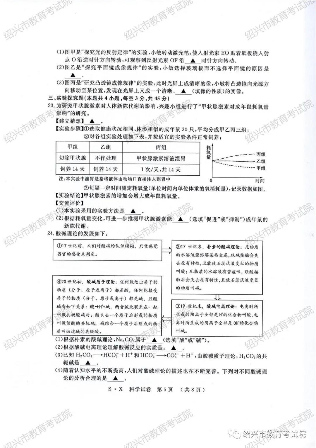 2021㽭пѧ⣨PDF棩
