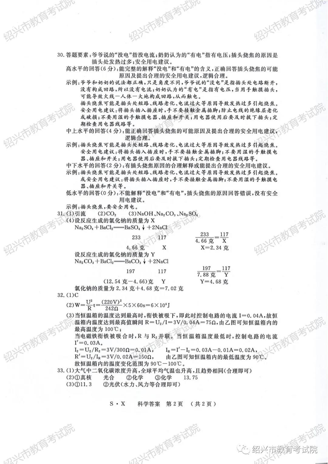 2021㽭пѧ⣨PDF棩