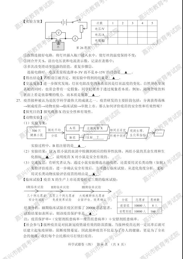 2021㽭пѧ⼰𰸣PDF棩