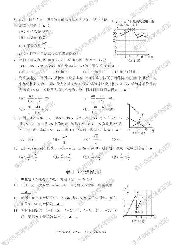 2021㽭пѧ⼰𰸣PDF棩