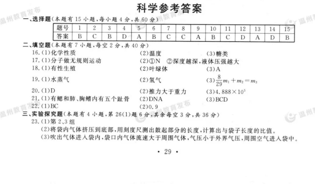 2021㽭пѧ⼰𰸣PDF棩