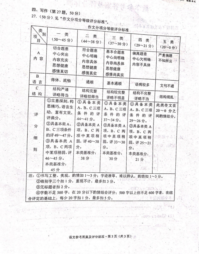 2021п⼰𰸣PDF棩