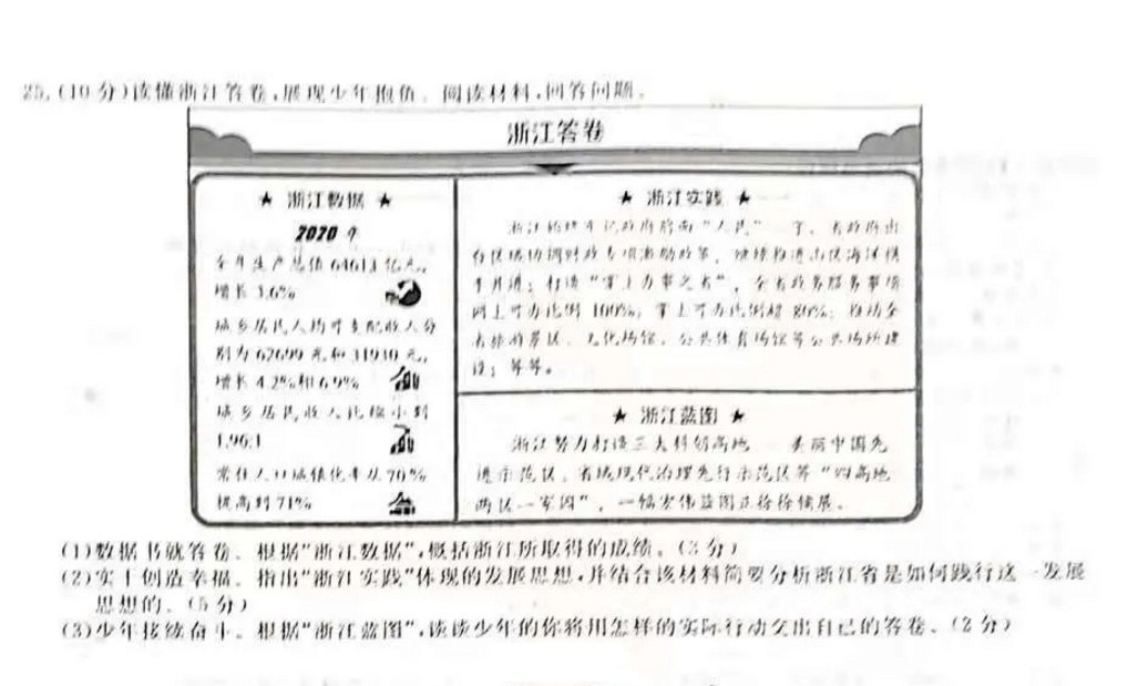 2021㽭п⼰𰸣PDF棩