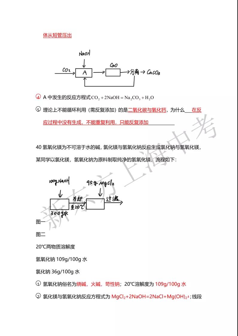 2021ϺпѧԾ𰸽¶棩 