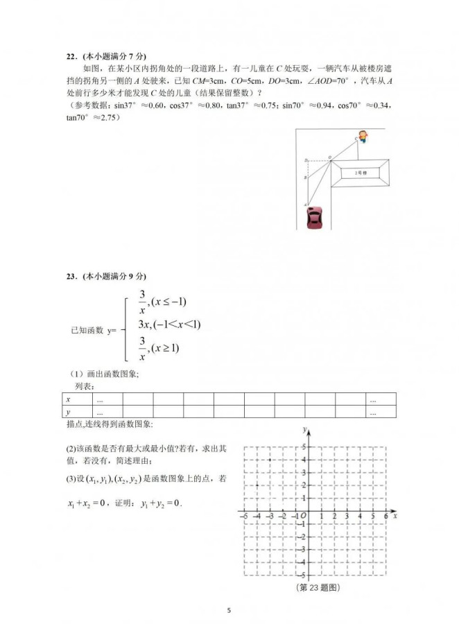 2021ɽпѧ⼰𰸣PDF棩