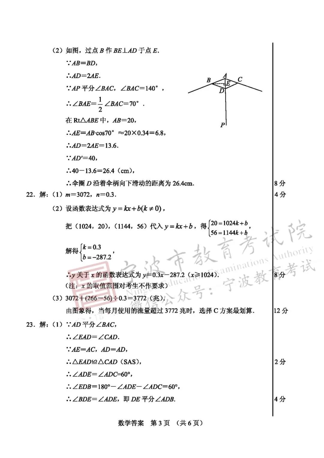 2021㽭пѧ⼰𰸣PDF棩