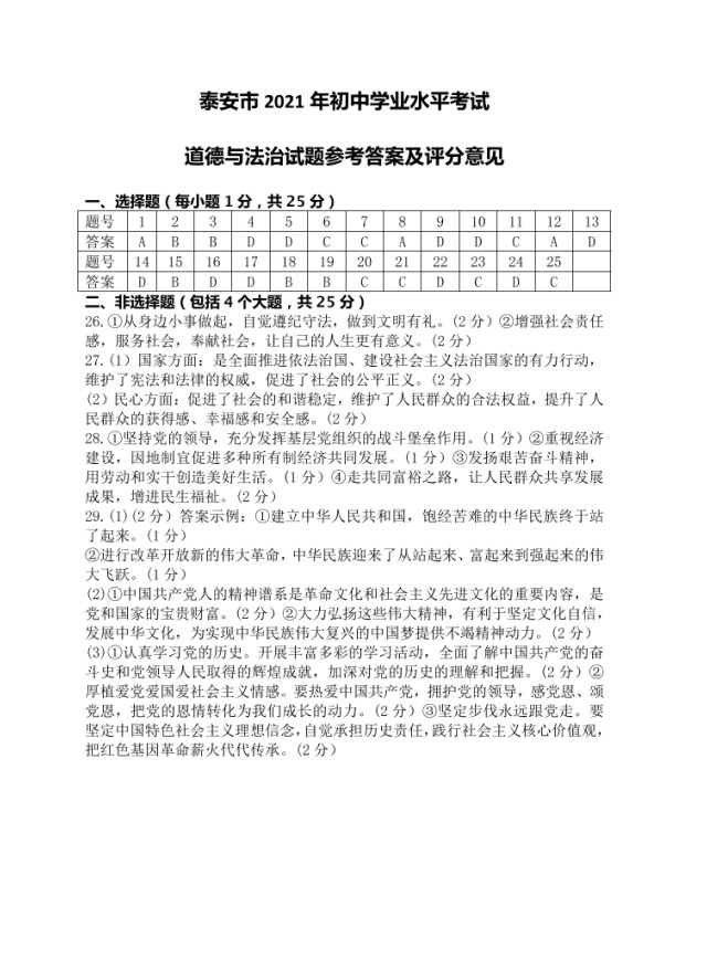 2021ɽ̩п뷨⼰𰸣PDF棩