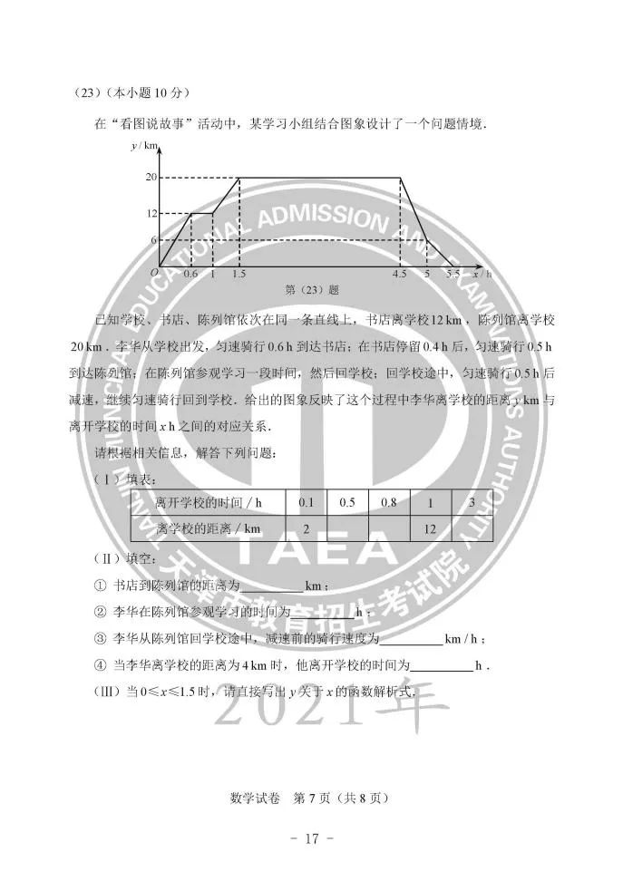 2021пѧ⼰𰸷