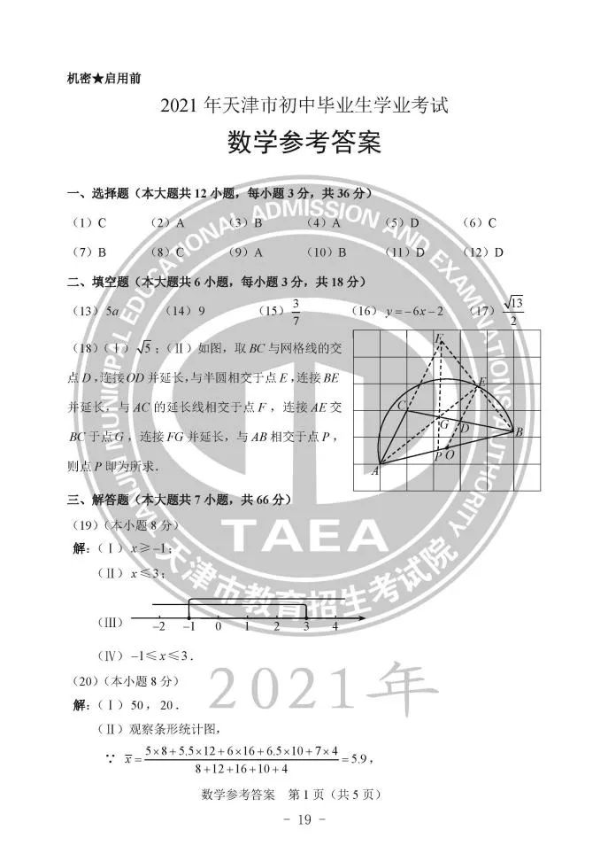2021пѧ⼰𰸷