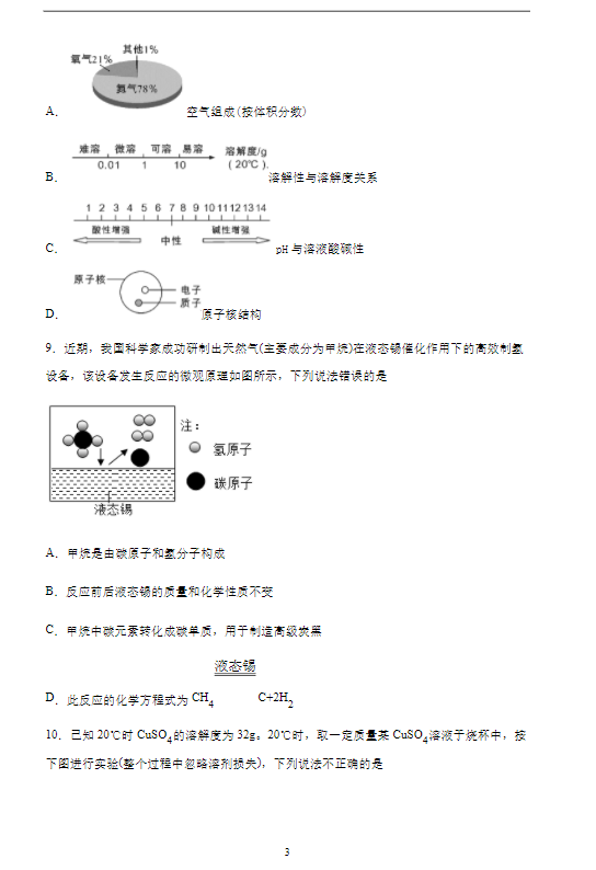 2021Ĵɽпѧ⼰𰸣PDF棩