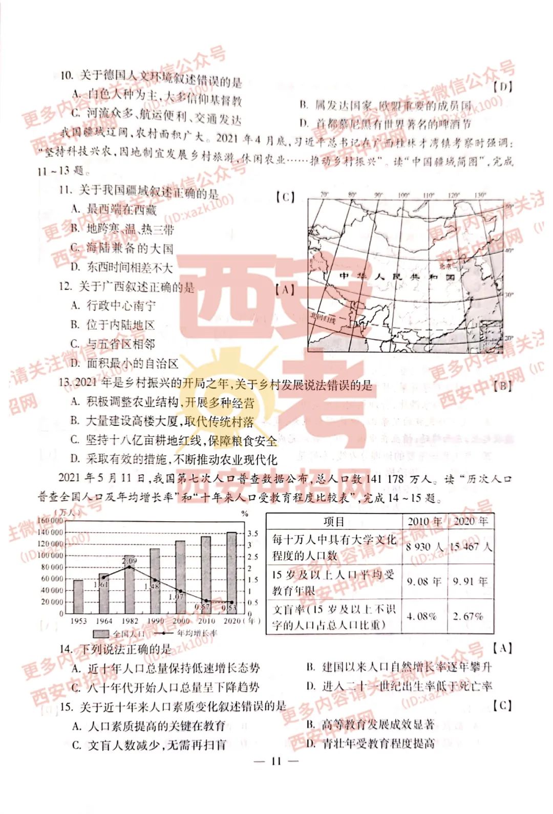 2021꼶⼰
