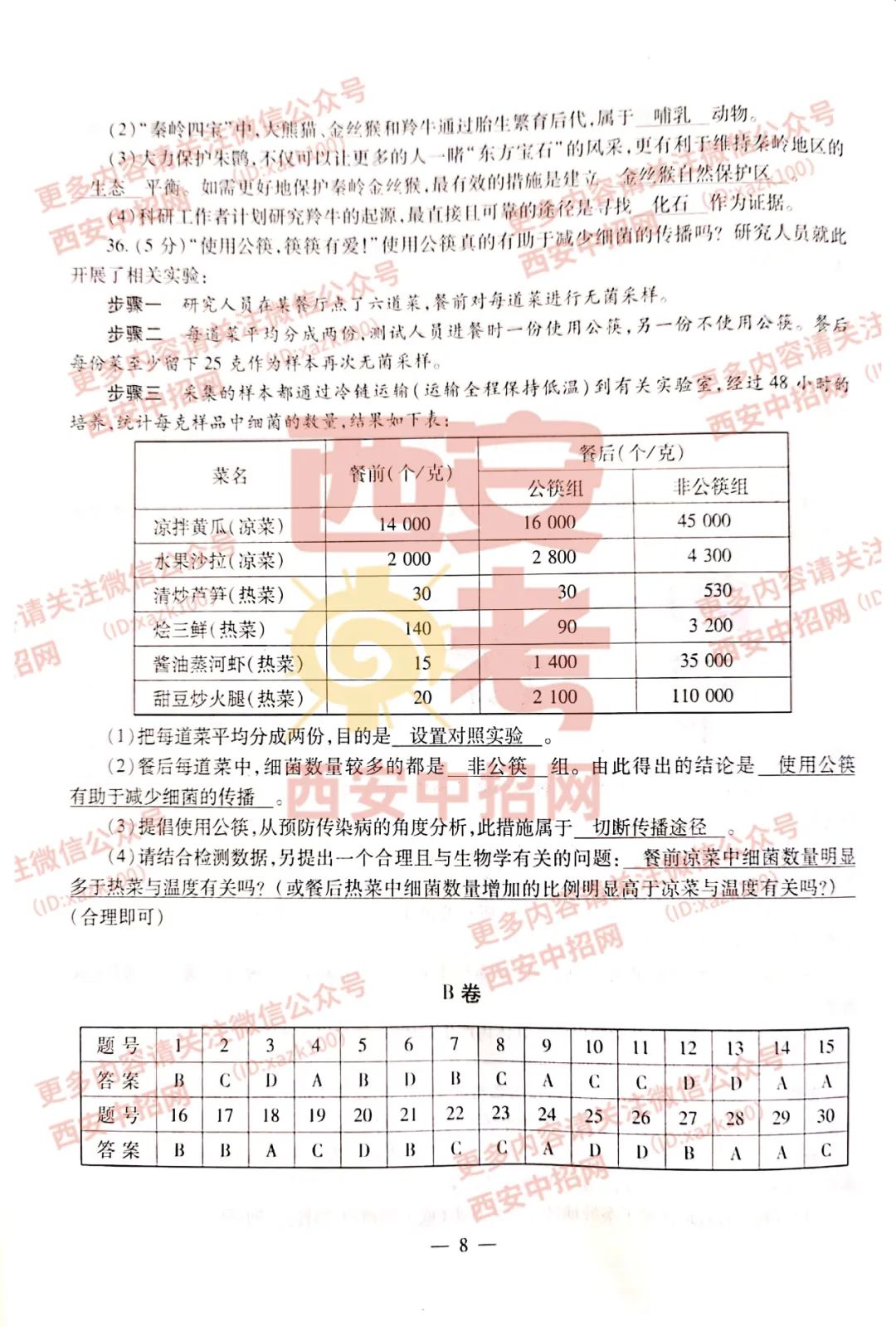 2021꼶⼰