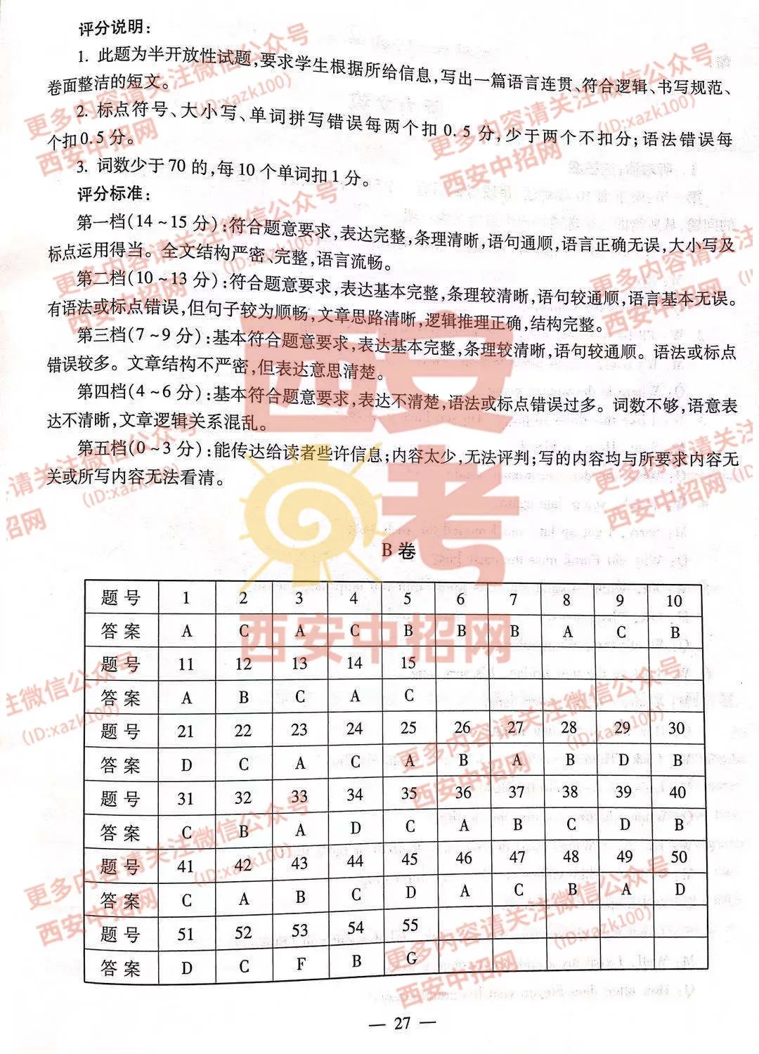 2021пӢ⼰