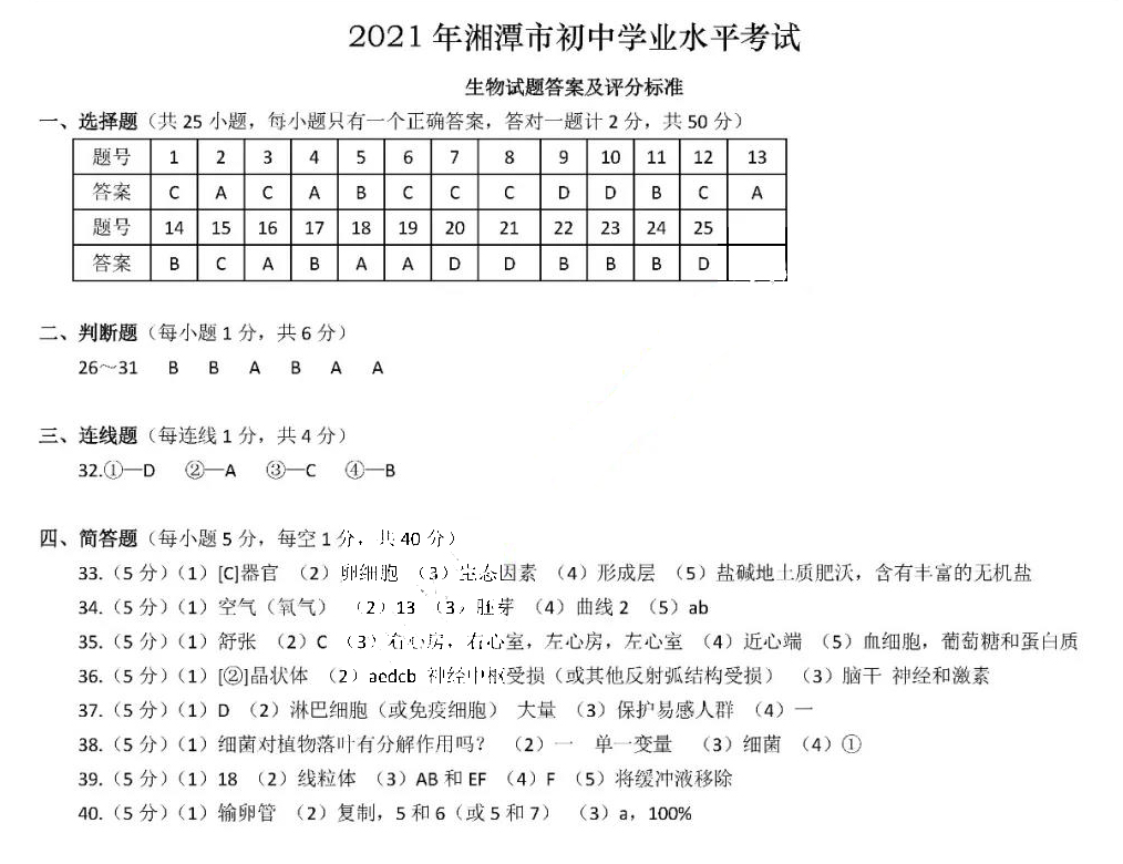 2021̶п⼰𰸣PDF棩