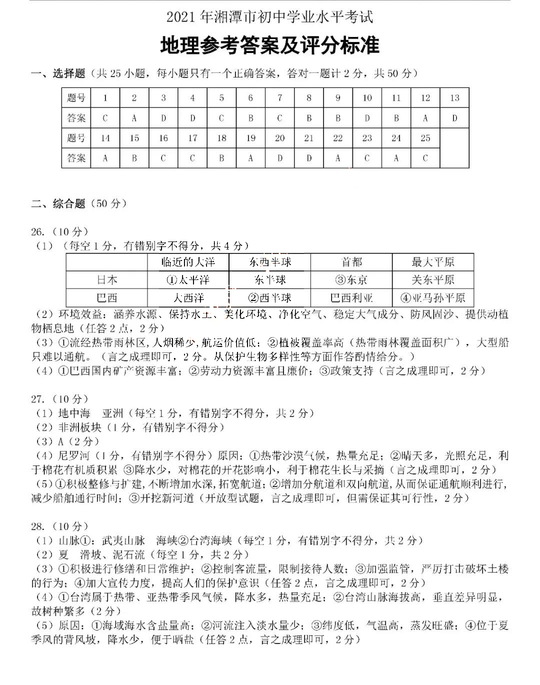 2021̶п⼰𰸣PDF棩