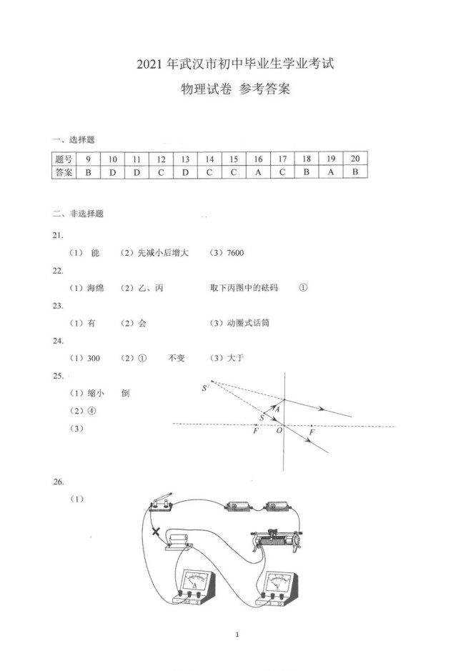 2021人п⼰𰸣PDF棩