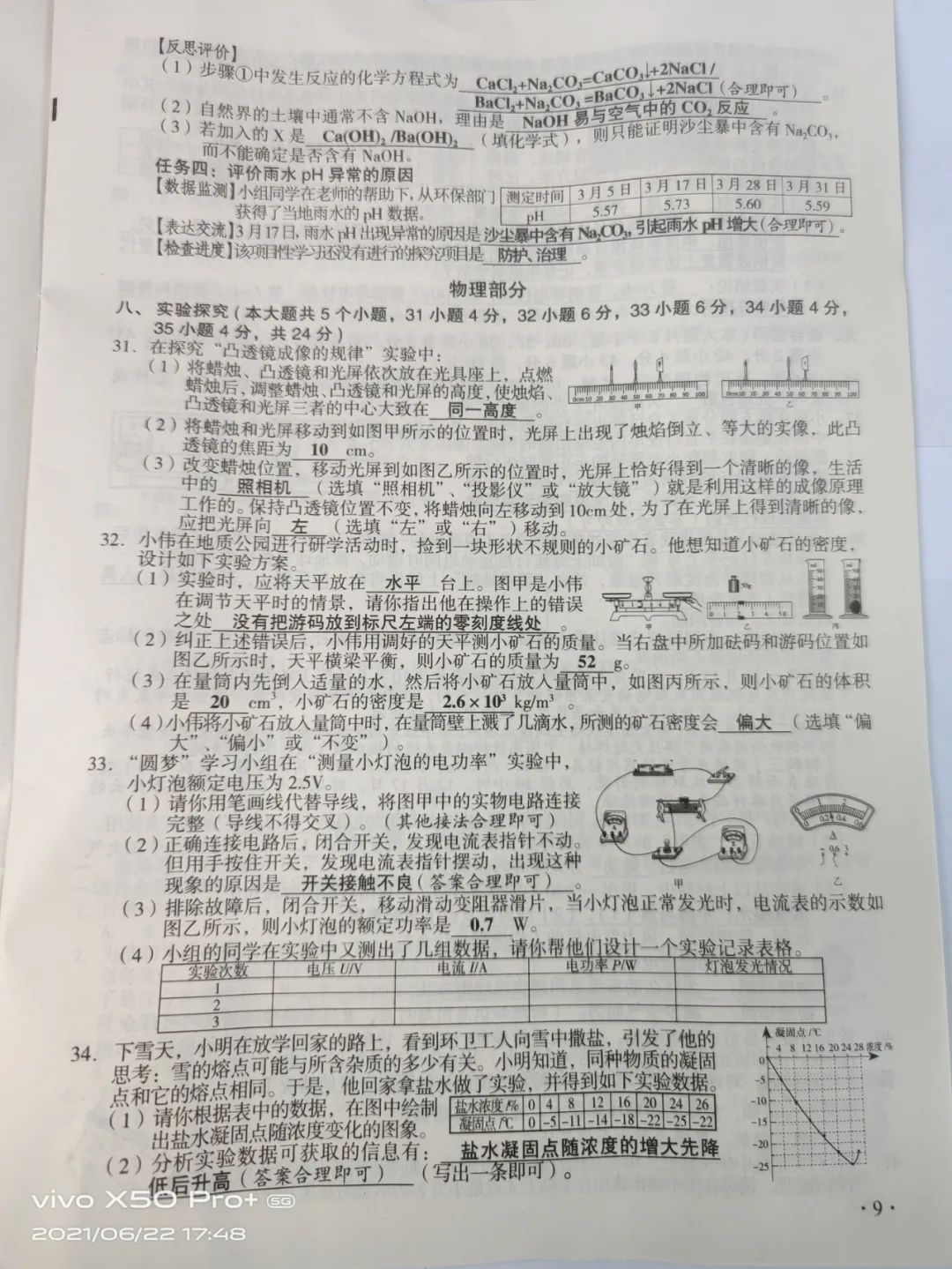 2021ɽпѧ⼰𰸣ͼƬ棩