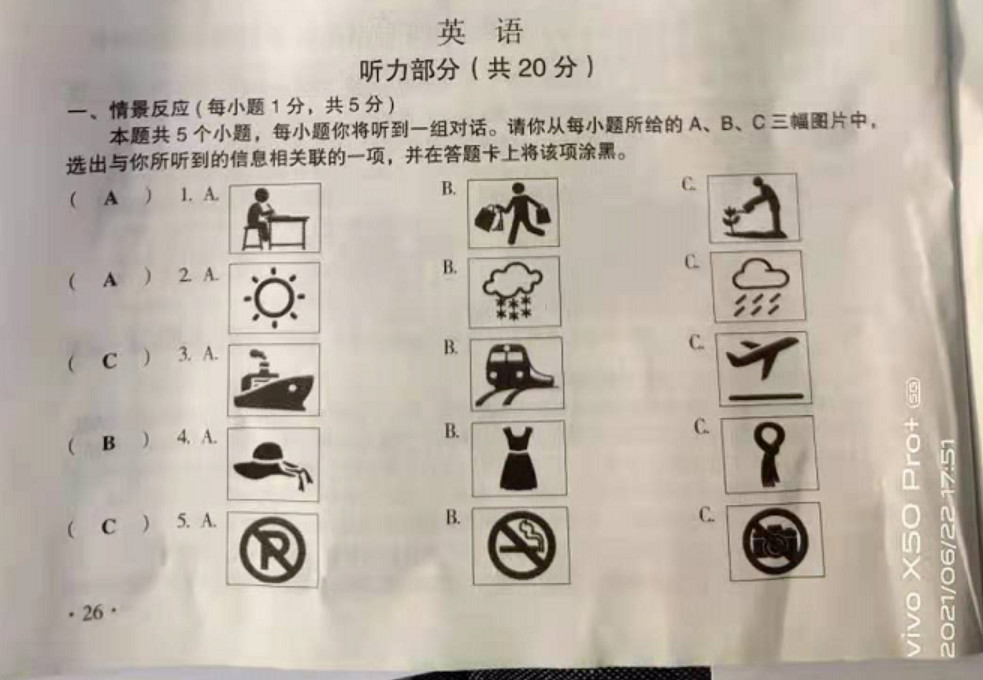 2021ɽпӢ⼰𰸣ٷ棩