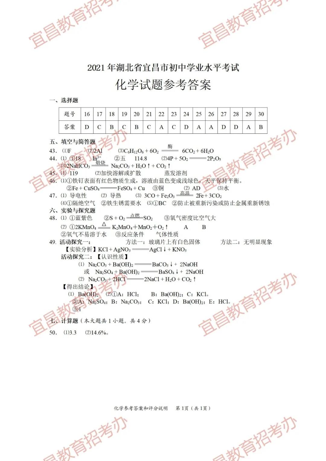 2021˲п⼰𰸣PDF棩