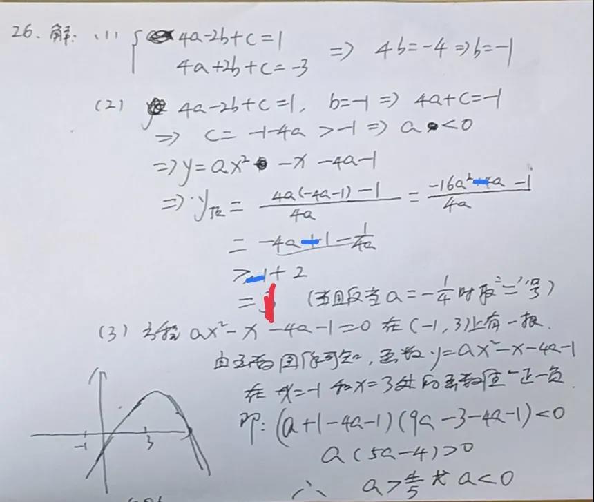 2021Ͼпѧ⼰𰸣PDF棩
