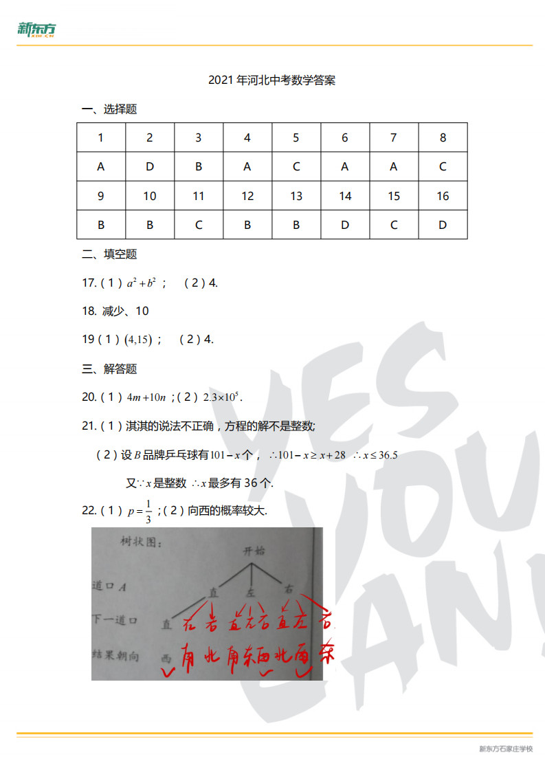 2021ӱпѧ𰸣¶棩