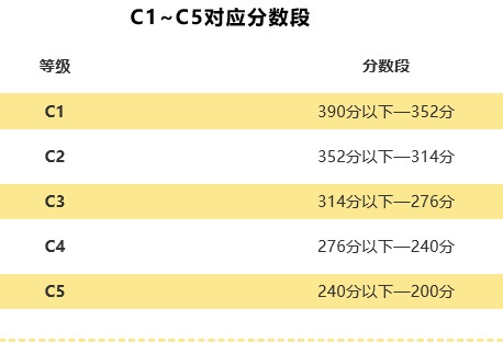 2021пȼӦ