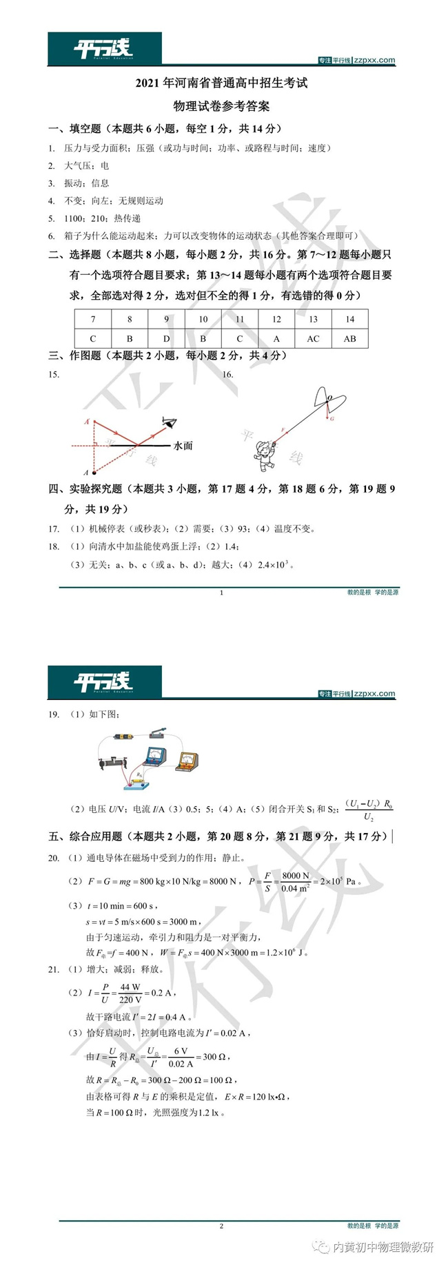 2021пԾ𰸣棩