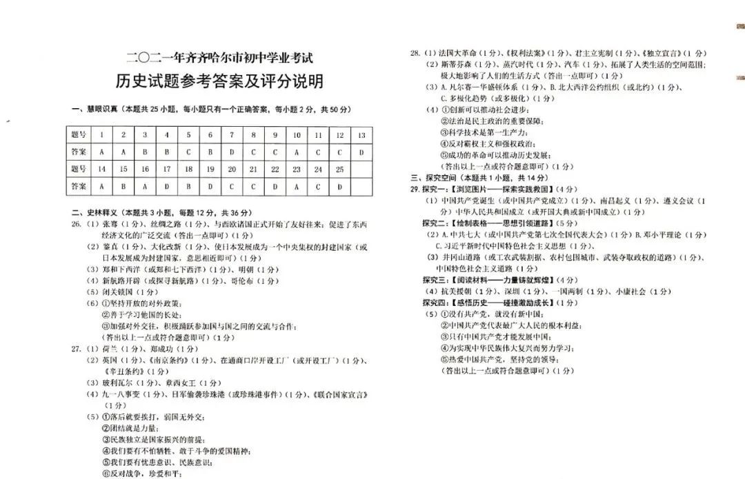 2021пʷ⼰𰸷