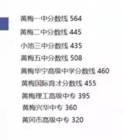 2021÷ظ¼ȡ߹÷һ564֣445֣508֣460֣455֣ר320