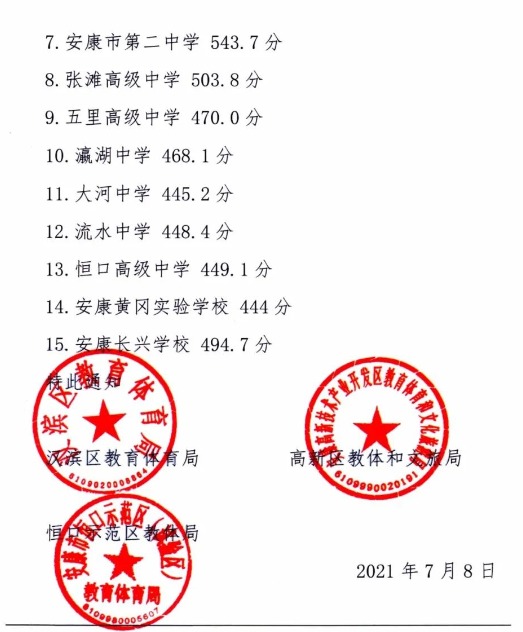 2021갲Ͻ¼ȡ߹
