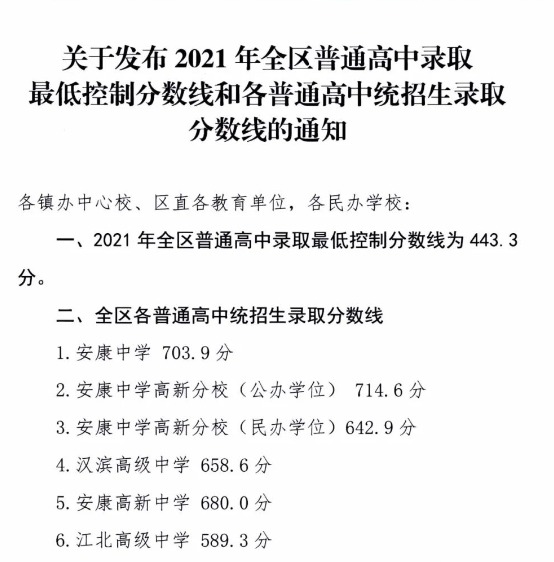 2021갲Ͻ¼ȡ߹