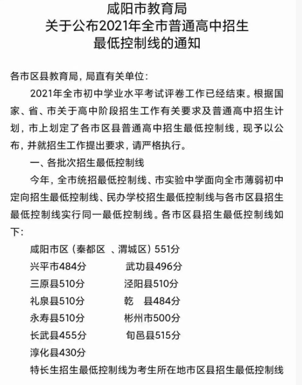 2021пո߹