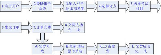点击图片可在新窗口打开