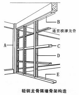 浙江省2010年1月高等教育自学考试材料加工和成型工艺试题