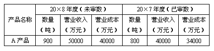 2010年4月自考审计学模拟试题及答案