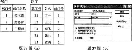 全国2010年1月高等教育自学考试数据库及其应用试题