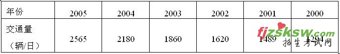 浙江省2010年4月高等教育自学考试公路工程经济试题