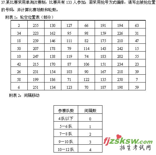 浙江省2010年4月高等教育自学考试竞赛组织与编排试题