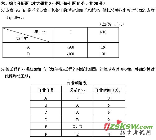 全国2010年4月高等教育自学考试电力企业经济管理试题