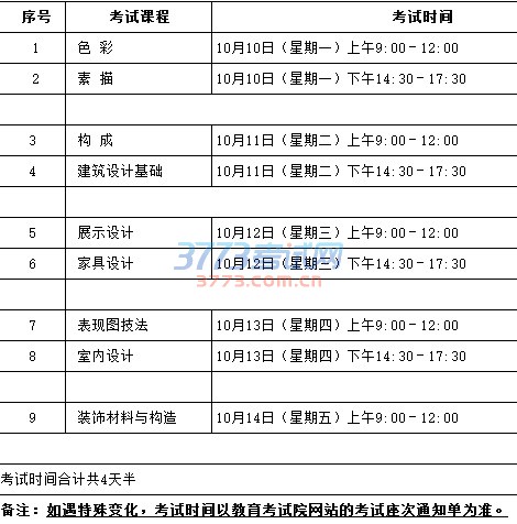 2016年下半年北京市高等教育自学考试室内设计(专科)专业非笔试课程考试安排