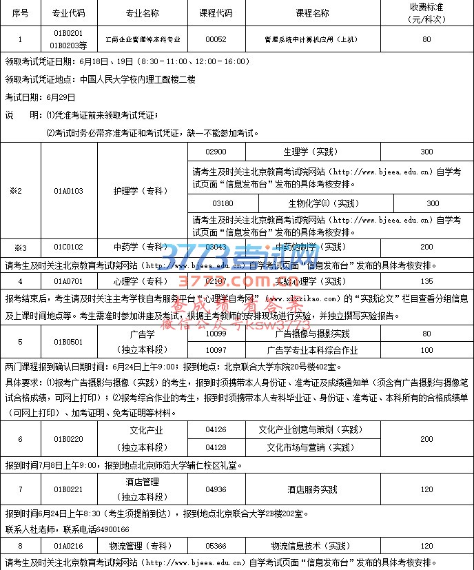 2017年下半年北京市高等教育自学考试实践考核课程实行网上报考、网上缴费(考试期:1710)。报考网址为zikao.bjeea.cn(北京自考首页),具体安排如下: