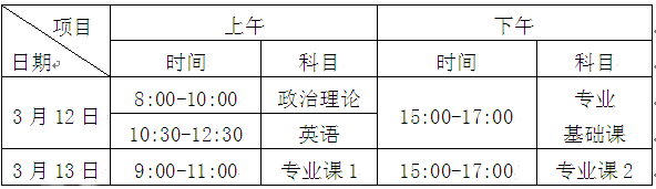 ͼƬ´ڴ򿪲鿴