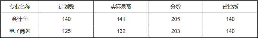 20180213931023.png
