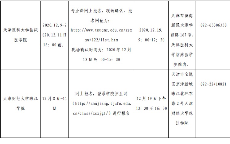 2021年天津市高职升本科招生院校专业考试报名、考试时间安排表
